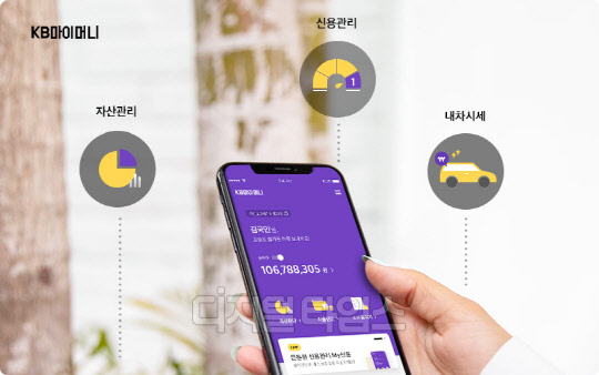 KB국민은행 제공